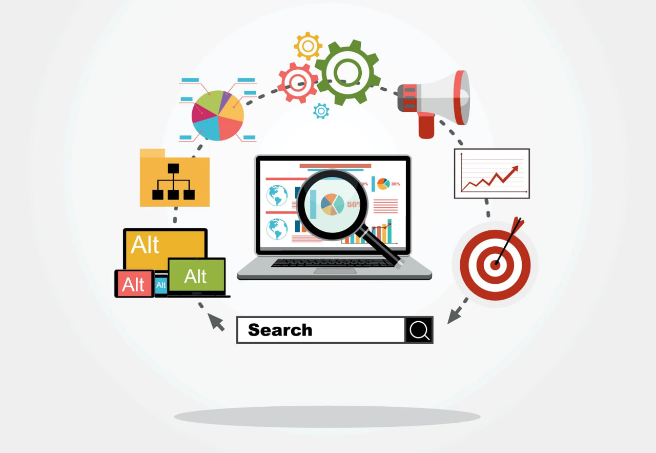 SEO & Analytics